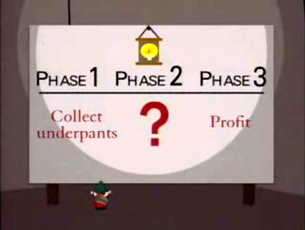 Underpants Gnomes Underpants Gnomes