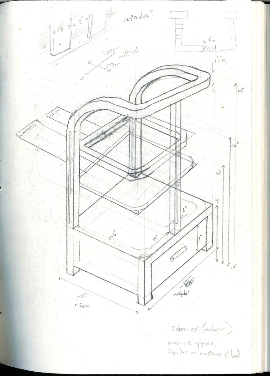 Original plan