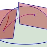 www.stochasticgeometry.ie